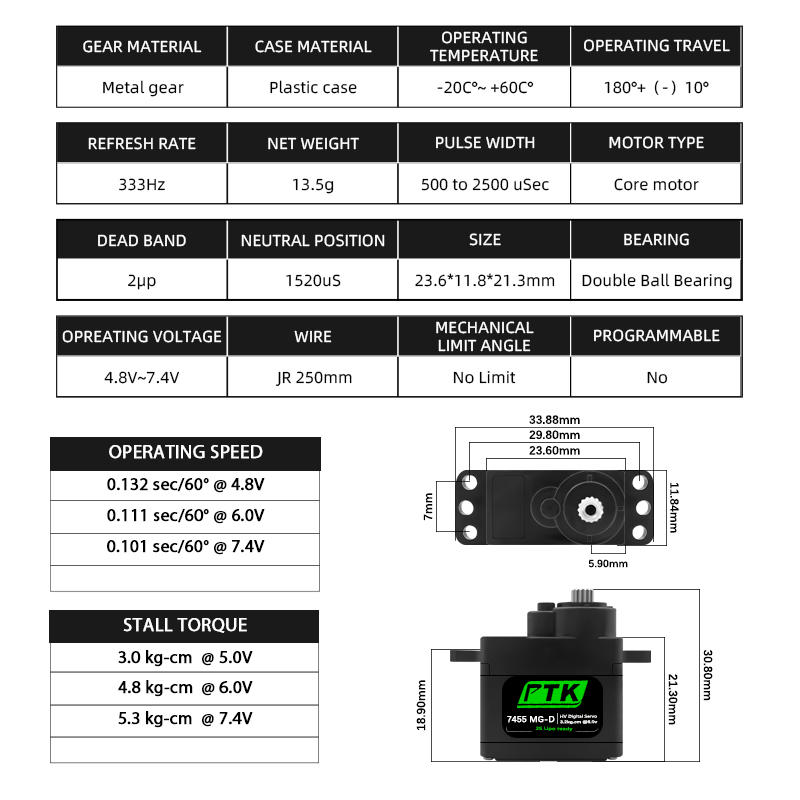 PTK 7455MG-D เซอร์โว 12g เซอร์ - D.A.D Car Accessories บทวิจารณ์และราคา