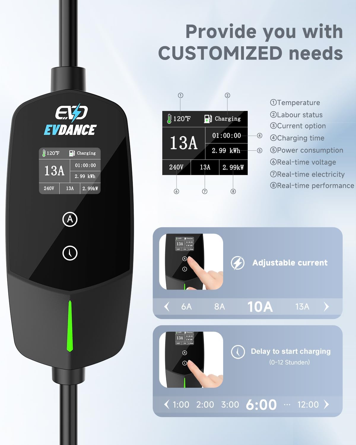 เครื่องชาร์จรถยนต์ไฟฟ้าแบบพกพา - Car Accessories Uk บทวิจารณ์และราคา