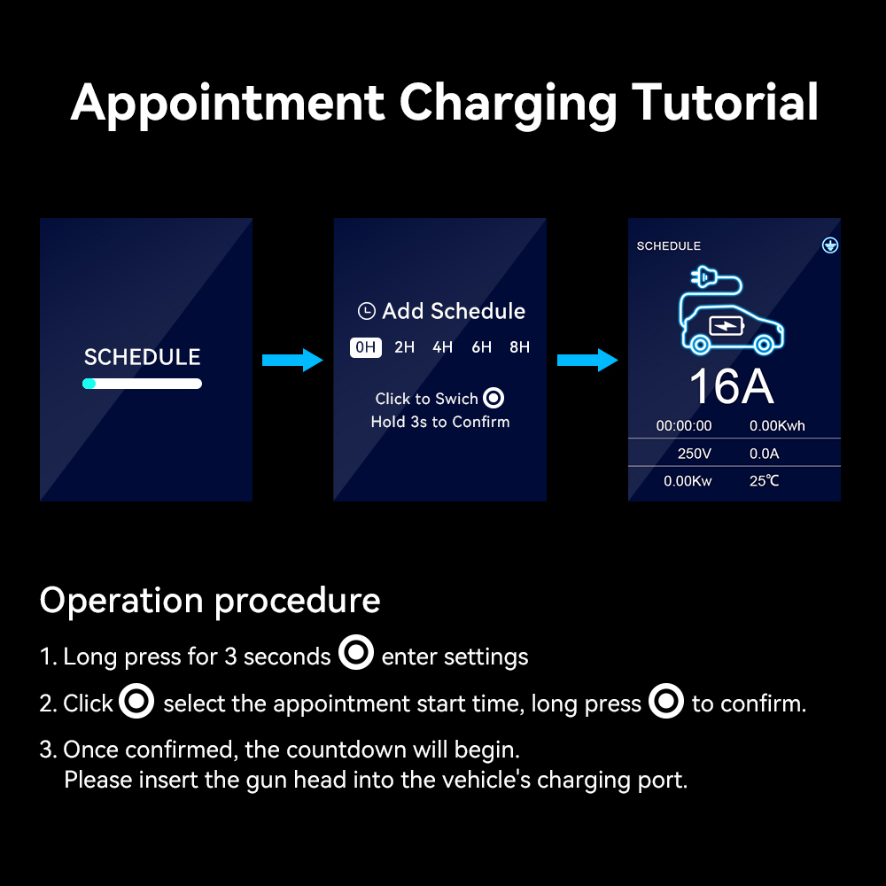 ADPOWEV 16A EV Chargers Type2  - Car Accessories Uk บทวิจารณ์และราคา