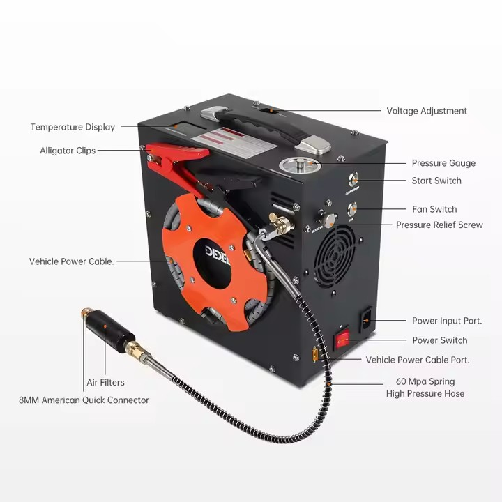 ปั๊มลมยางรถยนต์สแตนเลส/อลูมิเน - Car Portable Tire Inflator บทวิจารณ์และราคา