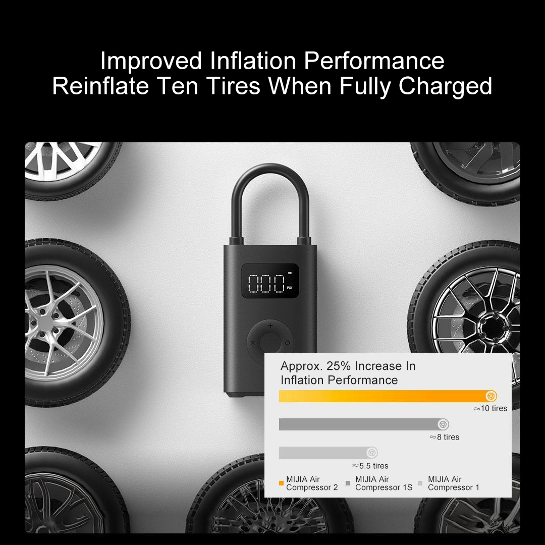 เครื่องสูบลมยางไฟฟ้าแบบพกพา MI - Car Portable Tire Inflator บทวิจารณ์และราคา