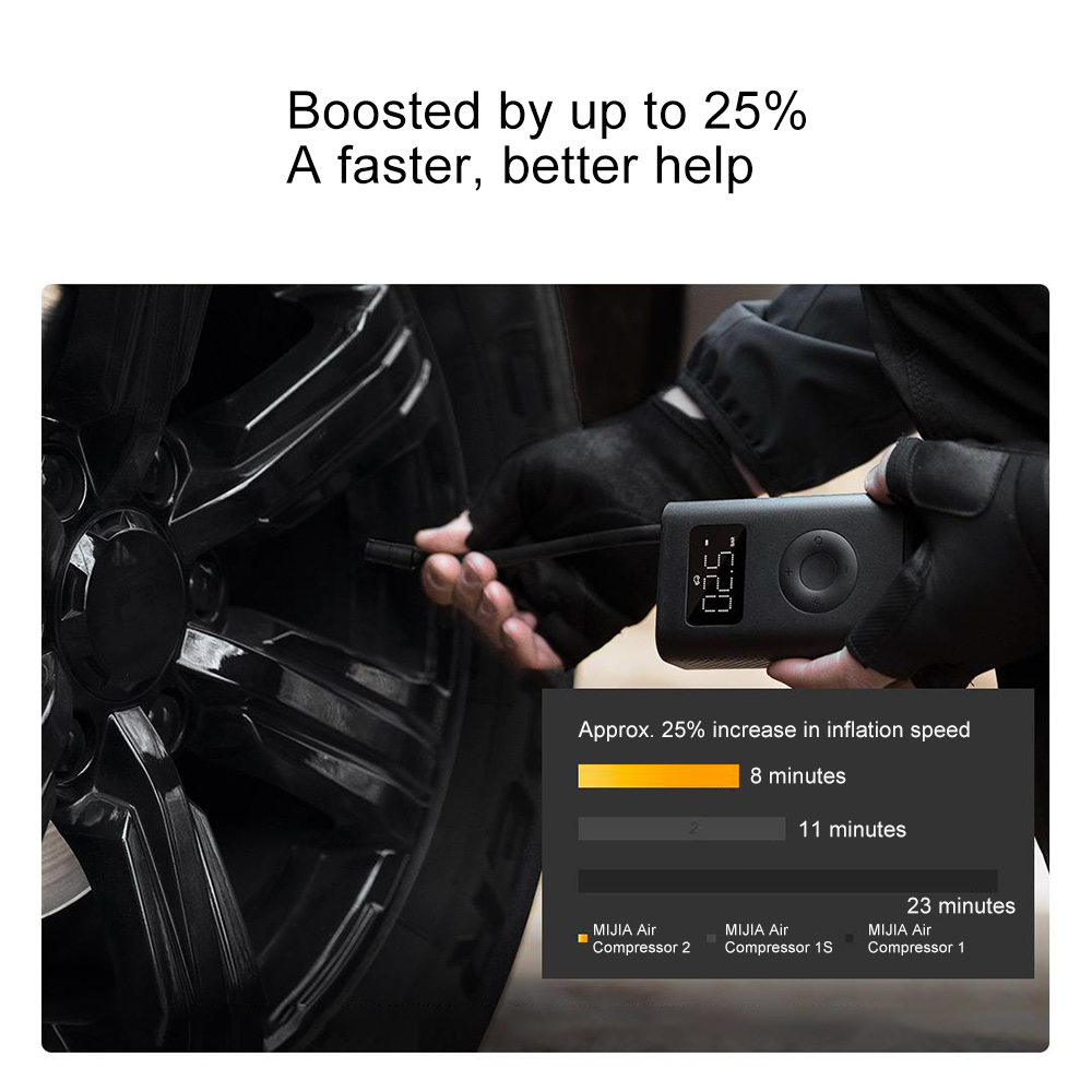 เครื่องสูบลมยางไฟฟ้าแบบพกพา MI - Car Portable Tire Inflator บทวิจารณ์และราคา
